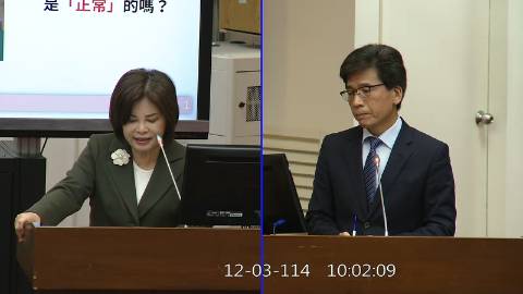 2025-12-03 09:00 第11屆 第4會期 主辦單位：財政委員會 賴惠員委員質詢封面