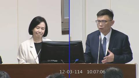2025-12-03 09:00 第11屆 第4會期 主辦單位：經濟委員會 賴瑞隆委員質詢封面