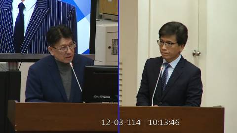 2025-12-03 09:00 第11屆 第4會期 主辦單位：財政委員會 林思銘委員質詢封面