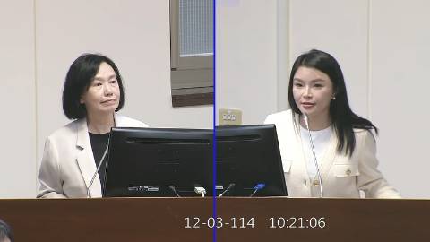 2025-12-03 09:00 第11屆 第4會期 主辦單位：經濟委員會 張嘉郡委員質詢封面