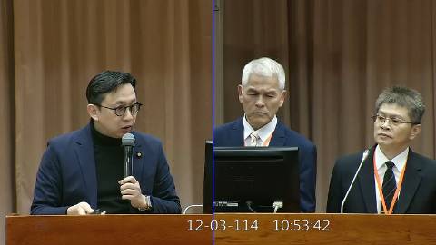 2025-12-03 09:00 第11屆 第4會期 主辦單位：教育及文化委員會 葛如鈞委員質詢封面