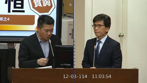 2025-12-03 09:00 第11屆 第4會期 主辦單位：財政委員會 顏寬恒委員質詢封面