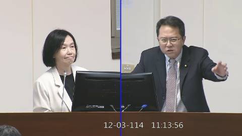 2025-12-03 09:00 第11屆 第4會期 主辦單位：經濟委員會 邱志偉委員質詢封面