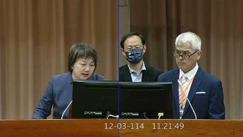 2025-12-03 09:00 第11屆 第4會期 主辦單位：教育及文化委員會 范雲委員質詢封面