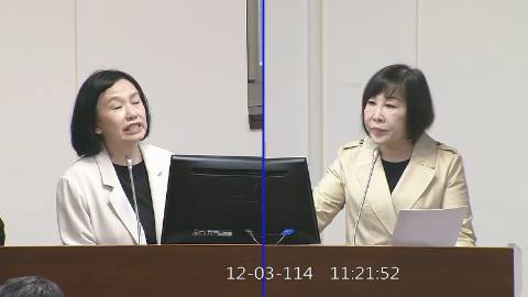 2025-12-03 09:00 第11屆 第4會期 主辦單位：經濟委員會 呂玉玲委員質詢封面