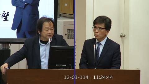 2025-12-03 09:00 第11屆 第4會期 主辦單位：財政委員會 王世堅委員質詢封面