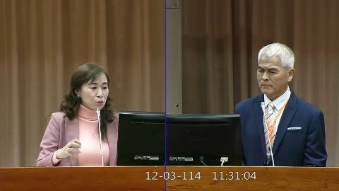 2025-12-03 09:00 第11屆 第4會期 主辦單位：教育及文化委員會 林宜瑾委員質詢封面