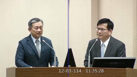 2025-12-03 09:00 第11屆 第4會期 主辦單位：外交及國防委員會 王定宇委員質詢封面