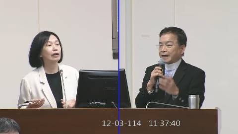 2025-12-03 09:00 第11屆 第4會期 主辦單位：經濟委員會 賴士葆委員質詢封面
