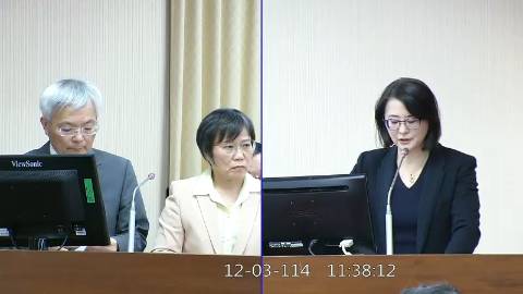 2025-12-03 09:00 第11屆 第4會期 主辦單位：內政委員會 王鴻薇委員質詢封面