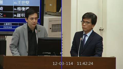 2025-12-03 09:00 第11屆 第4會期 主辦單位：財政委員會 牛煦庭委員質詢封面