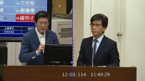 2025-12-03 09:00 第11屆 第4會期 主辦單位：財政委員會 羅明才委員質詢封面