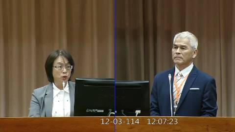 2025-12-03 09:00 第11屆 第4會期 主辦單位：教育及文化委員會 林倩綺委員質詢封面