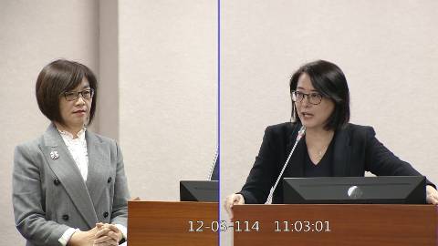 2025-12-03 09:00 第11屆 第4會期 主辦單位：司法及法制委員會 王鴻薇委員質詢封面