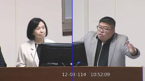 2025-12-03 09:00 第11屆 第4會期 主辦單位：經濟委員會 蔡易餘委員質詢封面