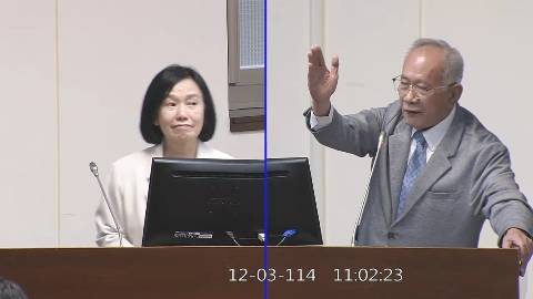 2025-12-03 09:00 第11屆 第4會期 主辦單位：經濟委員會 陳超明委員質詢封面