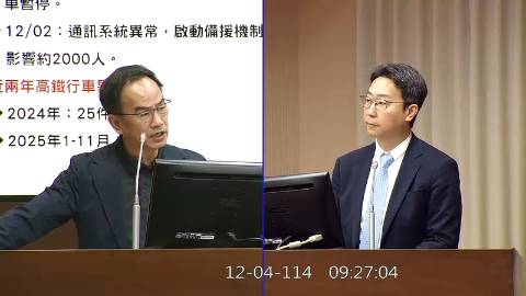 2025-12-04 09:00 第11屆 第4會期 主辦單位：交通委員會 李昆澤委員質詢封面