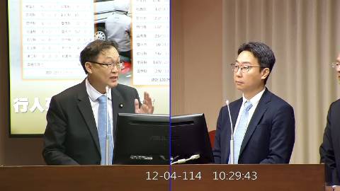 2025-12-04 09:00 第11屆 第4會期 主辦單位：交通委員會 徐富癸委員質詢封面