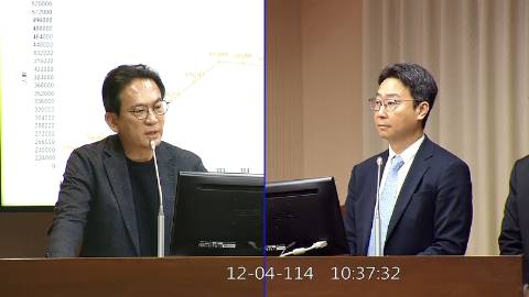 2025-12-04 09:00 第11屆 第4會期 主辦單位：交通委員會 林俊憲委員質詢封面