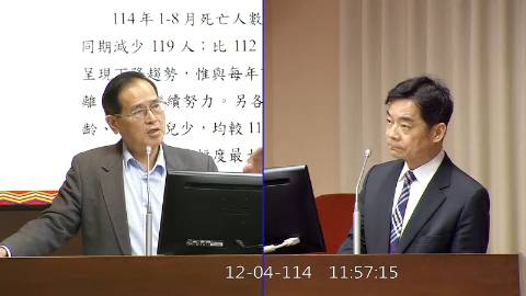 2025-12-04 09:00 第11屆 第4會期 主辦單位：交通委員會 鄭天財Sra Kacaw委員質詢封面