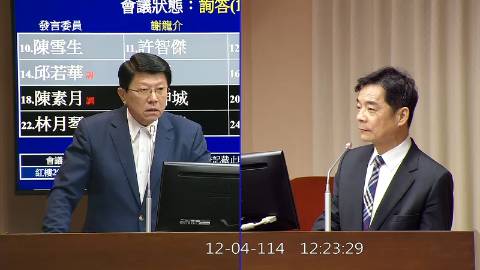 2025-12-04 09:00 第11屆 第4會期 主辦單位：交通委員會 謝龍介委員質詢封面