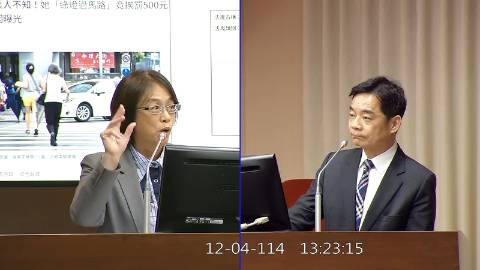 2025-12-04 09:00 第11屆 第4會期 主辦單位：交通委員會 林倩綺委員質詢封面