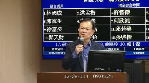 2025-12-08 09:00 第11屆 第4會期 主辦單位:交通委員會 張啓楷委員質詢封面