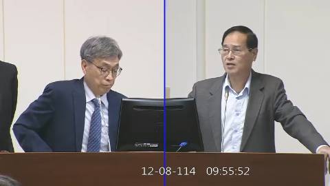 2025-12-08 09:00 第11屆 第4會期 主辦單位:經濟委員會 鄭天財Sra Kacaw委員質詢封面