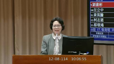 2025-12-08 09:00 第11屆 第4會期 主辦單位：教育及文化委員會 劉書彬委員質詢封面