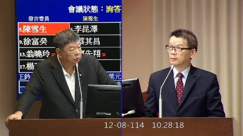 2025-12-08 09:00 第11屆 第4會期 主辦單位:交通委員會 陳雪生委員質詢封面