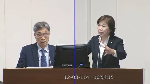 2025-12-08 09:00 第11屆 第4會期 主辦單位:經濟委員會 楊瓊瓔委員質詢封面