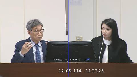 2025-12-08 09:00 第11屆 第4會期 主辦單位:經濟委員會 張嘉郡委員質詢封面