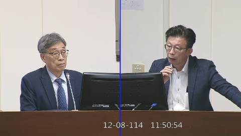 2025-12-08 09:00 第11屆 第4會期 主辦單位:經濟委員會 郭國文委員質詢封面