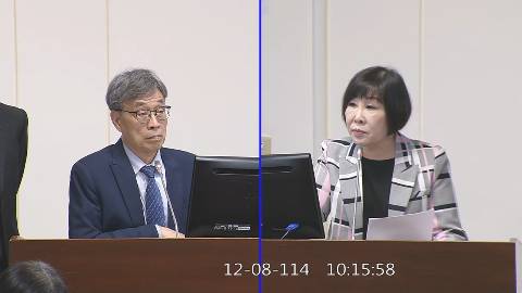 2025-12-08 09:00 第11屆 第4會期 主辦單位:經濟委員會 呂玉玲委員質詢封面