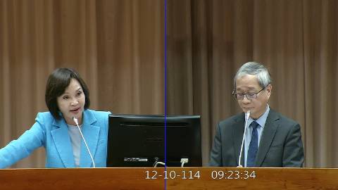 2025-12-10 09:00 第11屆 第4會期 主辦單位:教育及文化委員會 柯志恩委員質詢封面