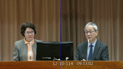 2025-12-10 09:00 第11屆 第4會期 主辦單位：教育及文化委員會 劉書彬委員質詢封面