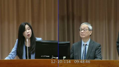 2025-12-10 09:00 第11屆 第4會期 主辦單位:教育及文化委員會 萬美玲委員質詢封面