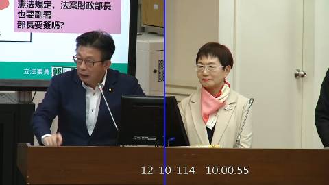 2025-12-10 09:00 第11屆 第4會期 主辦單位:財政委員會 郭國文委員質詢封面