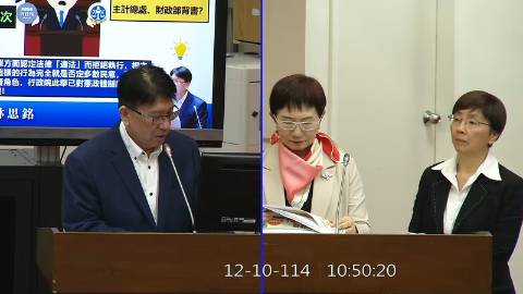 2025-12-10 09:00 第11屆 第4會期 主辦單位:財政委員會 林思銘委員質詢封面