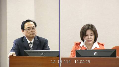 2025-12-10 09:00 第11屆 第4會期 主辦單位:司法及法制委員會 賴惠員委員質詢封面