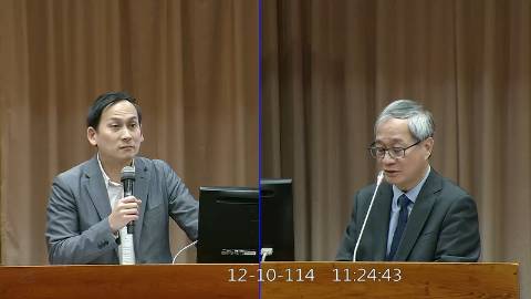 2025-12-10 09:00 第11屆 第4會期 主辦單位:教育及文化委員會 葉元之委員質詢封面