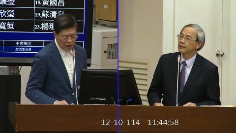 2025-12-10 09:00 第11屆 第4會期 主辦單位:財政委員會 羅明才委員質詢封面