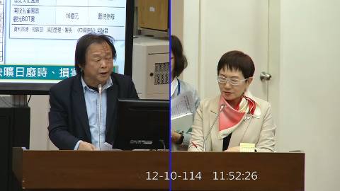 2025-12-10 09:00 第11屆 第4會期 主辦單位:財政委員會 王世堅委員質詢封面