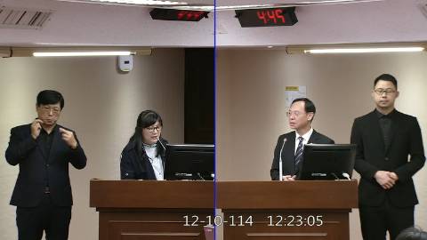 2025-12-10 09:00 第11屆 第4會期 主辦單位:社會福利及衛生環境委員會 伍麗華Saidhai Tahovecahe委員質詢封面