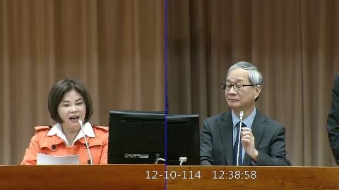 2025-12-10 09:00 第11屆 第4會期 主辦單位:教育及文化委員會 賴惠員委員質詢封面