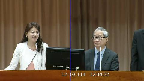 2025-12-10 09:00 第11屆 第4會期 主辦單位:教育及文化委員會 林楚茵委員質詢封面