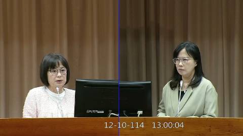 2025-12-10 09:00 第11屆 第4會期 主辦單位:教育及文化委員會 林月琴委員質詢封面