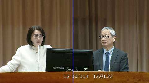 2025-12-10 09:00 第11屆 第4會期 主辦單位：教育及文化委員會 王鴻薇委員質詢封面