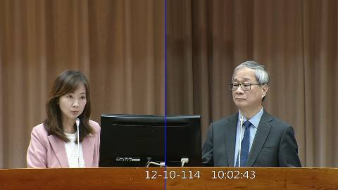 2025-12-10 09:00 第11屆 第4會期 主辦單位:教育及文化委員會 郭昱晴委員質詢封面