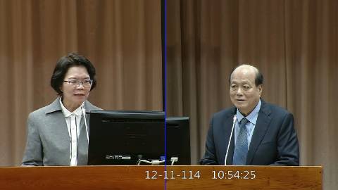 2025-12-11 09:00 第11屆 第4會期 主辦單位：教育及文化委員會 劉書彬委員質詢封面